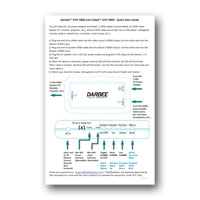DarbeeVision DVP-4000 Quick Start Guide, PDF