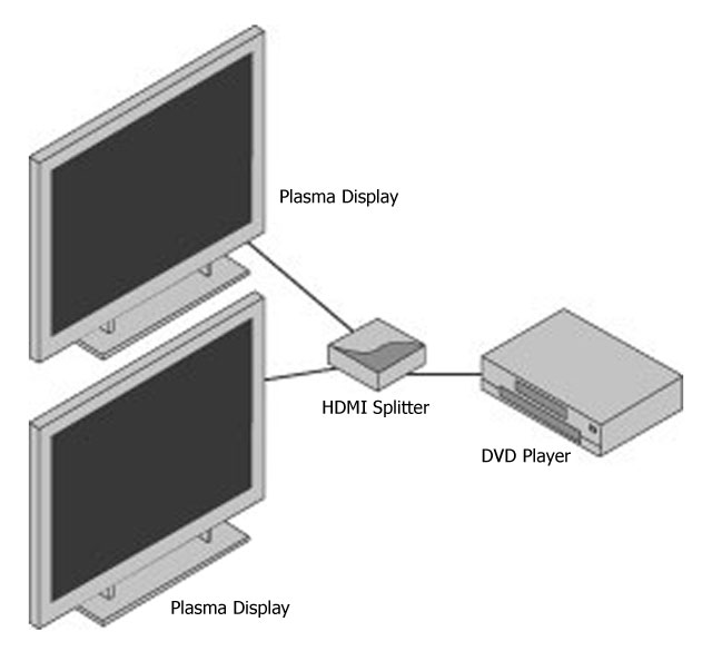 audio out splitter