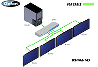 Gefen EXT-VGA-145 1:4 VGA Hub - connection example