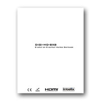 Intelix DIGI-HD-8X8 HDMI Twisted-Pair Matrix Distribution System, Manual - Click to download in PDF format