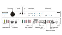 Intelix DIGI-SCAL-11X2 HD Switcher/Scaler/Format Converter - panel detail drawing