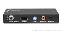 TechLogix Networx TL-INCT-01 - In-line HDMI Controller and De-embedder