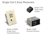 Audio Authority 1110 receiver options