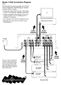 Audio Authority 1154A connection diagram