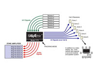 Audio Authority 1173BK Track Mode Connection Example