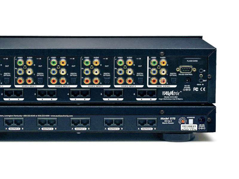 Audio Authority 1176BK AVAtrix MultiZone Audio Router w/ Volume Control