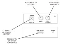 Audio Authority1341R Receiver Drawing