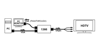 Audio Authority 1366 Connection Example