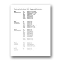 Audio Authority 1385 Supported Resolutions - PDF format
