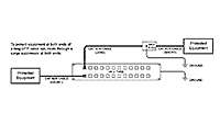 Audio Authority2400 Series Connection Example