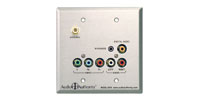 Audio Authority 9878 HDTV Wallplate/Receiver dual-gang