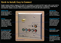 Audio Authority 9878 Stainless Steel Wallplate Cat-5 A/V Zone Receiver Details