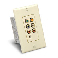 Audio Authority 9879 Decora Wallplate Receiver 