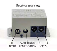 Audio Authority 9880 Enclosed Receiver with inserts