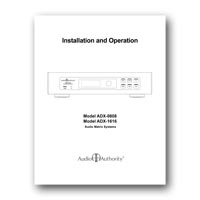 Audio Authority ADX-Series - Manual (PDF)
