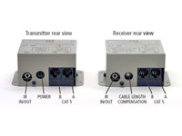 Audio Authority AVP-11 Connections Illustration