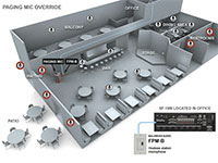 Audio Authority FPM-B FlexPort Application Drawing