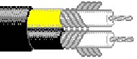 Belden 1808A S-Video Cable construction drawing