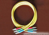 Canare L-4CFB Discrete Component Video Cable Set