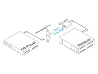 Intelix AVO-A2-WP110 Stereo Audio Wallplate Balun - Connection Example