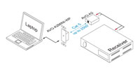 Intelix AVO-A2MINI-WP-F Stereo Audio Wallplate Balun - Connection Example