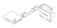 Intelix AVO-SVA2-F S-Video and Stereo Audio Balun - Connection Example 2