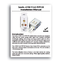 Intelix AVO-V1A2-WP110 Composite Video / Stereo Audio Wallplate Balun w/ 110 Termination, Installation Manual in PDF format