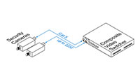 Intelix AVO-V1-PAIR-F Composite Video Balun Set - Connection Example 1