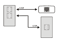 Intelix AVO-VGA2-WP Passive VGA & Stereo Audio Balun - panel detail drawing