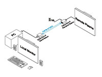 Intelix DIGI-DVI-F DVI over Twisted-Pair Balun / Extender - Connection Example