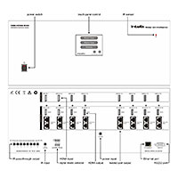 Intelix DIGI-HD-8X8 High-Definition Twisted Pair Matrix Switcher - panel detail drawing