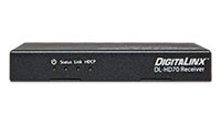 Intelix DL-HD70 Receiver, Front Panel