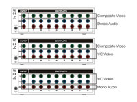 Intelix HDDA-8-F 1x8 A/V Distribution Amplifier - Applications Drawing
