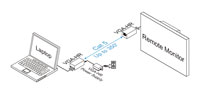 Intelix VGA-HR-F High Resolution VGA Balun - Connection Example 1