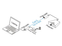 Intelix VGA-UHR-F Ultra-High Resolution VGA Balun Set - Connection Example 2