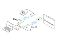 Intelix VGA-UHR-F Ultra-High Resolution VGA Balun Set - Connection Example 3