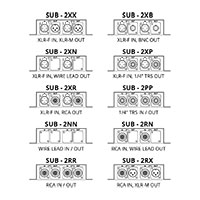 Jensen Transformers 2XX Connector Options