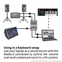 Jensen Transformers MEDIA-2 keyboard application example