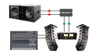 Jensen Transformers SUB-2XX Connection Example for Live Sound