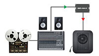 Jensen Transformers SUB-XX Studio Connection Example