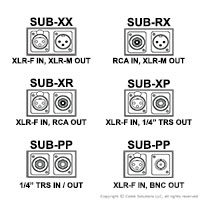 Jensen Transformers XX Connector Options