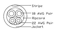 Liberty AV LUTRON-YEL Universal Control and Power Cable construction detail drawing