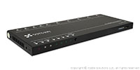 TechLogix Networx TL-4X1-HD HDMI Switcher